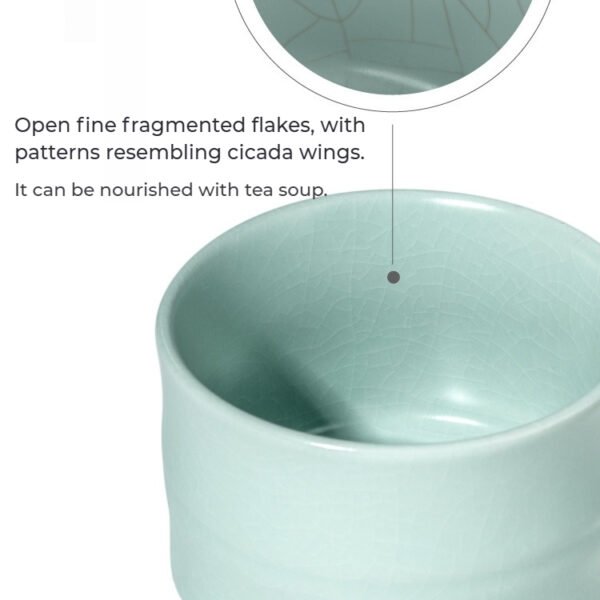 EchoesofFire·TheFiveGreatKilnsPorcelainCupSet13